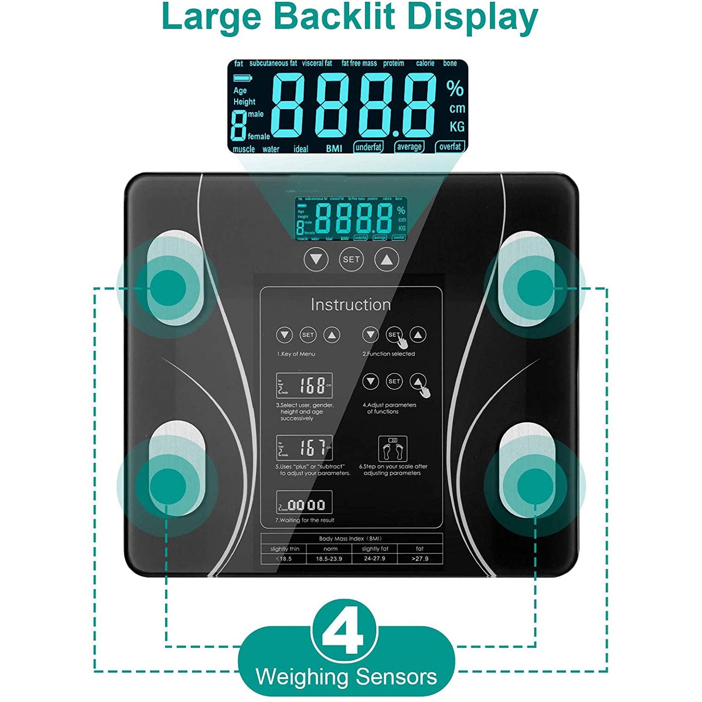 NNEDSZ LCD Scales Body Weight Bathroom Bath room Body Fat Gym Fitness Scale BMI BMR
